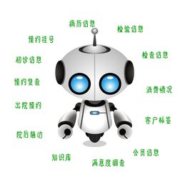 科技賦能智慧醫(yī)療 AI與機器人隨訪引領互聯(lián)網醫(yī)療服務新浪潮